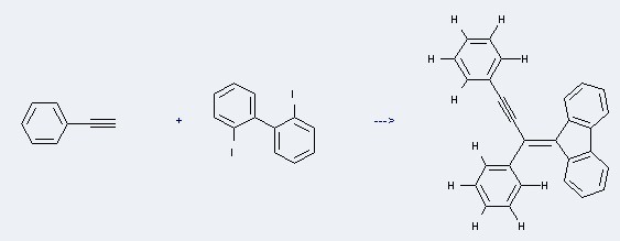 1,1'-Biphenyl,2,2'-diiodo- can be used to produce 3-(fluoren-9-ylidene)-1,3-diphenylpropyne at the temperature of 80-85 °C.